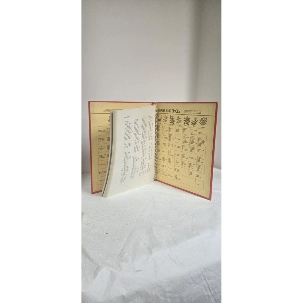 Betty‎ Crocker's Cookbook Spiral Binder Hardcover 1978 Vintage Revised Edition